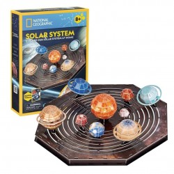 Sistema Solar National...