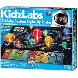 Kidz Labs Sistema Solar...